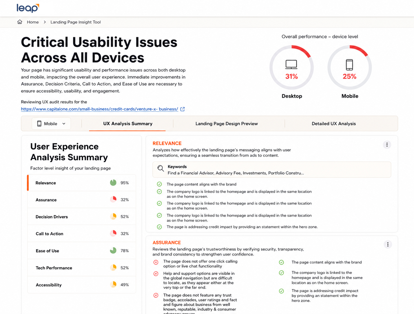 LEAP landing-page insight report comparing desktop and mobile performance with detailed UX findings