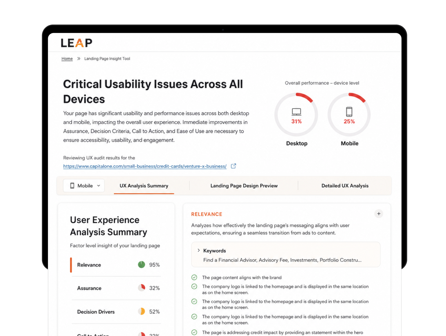 LEAP conversion optimisation platform dashboard