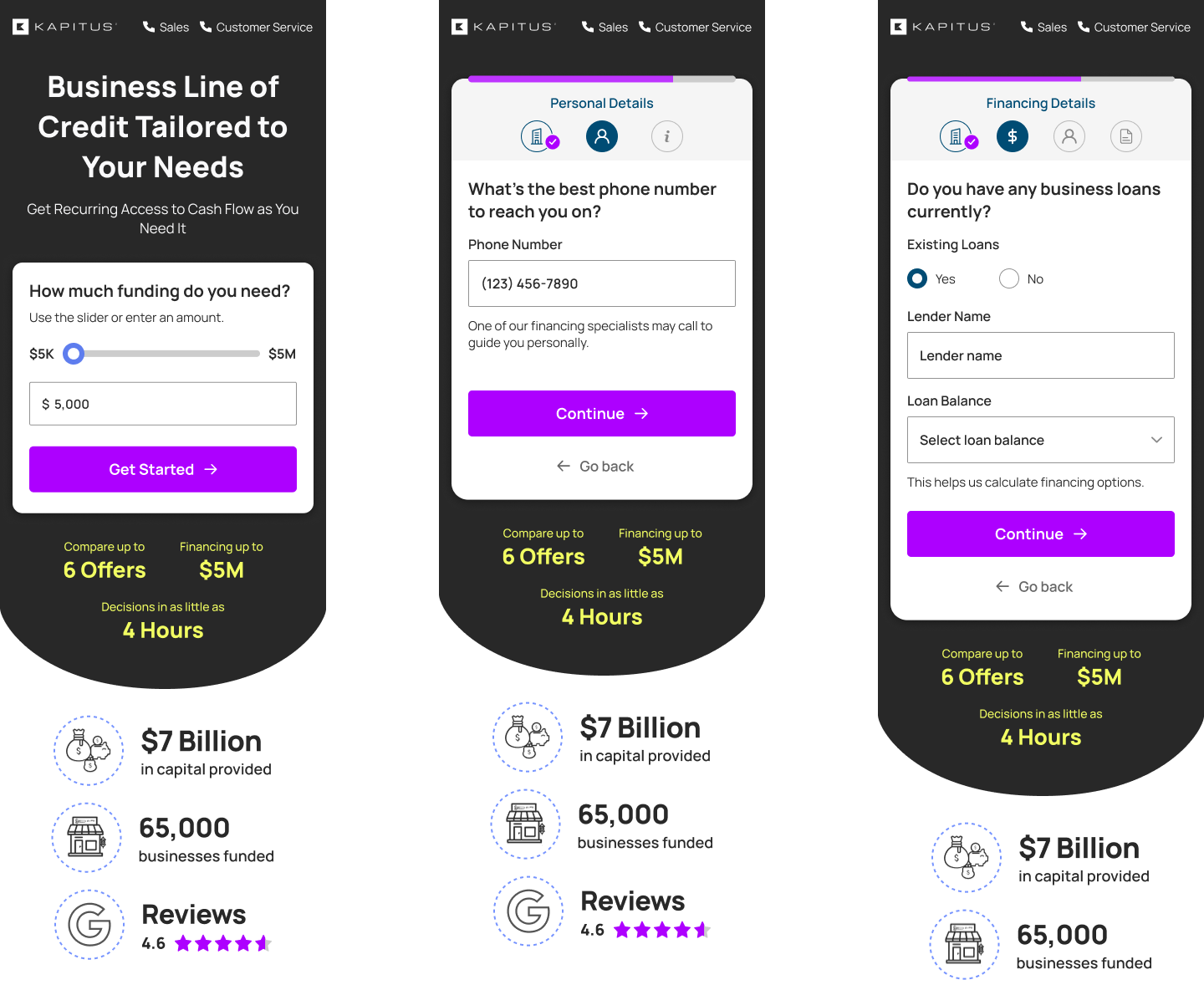 Redesigned business line of credit application screen 4